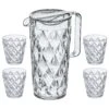 Koziol Schenkkan / Karaf - Onbreekbaar Superglas - Crystal 1.6 Liter Met 4 Waterglazen - 250 Ml 2 Koziol Schenkkan / Karaf - Onbreekbaar Superglas - Crystal 1.6 Liter Met 4 Waterglazen - 250 Ml -Praktische Winkel Voor Keukenbenodigdheden 4002942448403