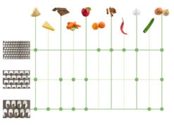 Sareva Raspen (grof - Medium - Fijn) - 14 Cm - 3 Stuks 7 Sareva Raspen (grof - Medium - Fijn) - 14 Cm - 3 Stuks -Praktische Winkel Voor Keukenbenodigdheden Asset 2@4x 100