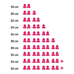 Le Creuset Braadpan Signature - Marmite - Oranjerood - ø 26 Cm / 4.1 Liter 8 Le Creuset Braadpan Signature - Marmite - Oranjerood - ø 26 Cm / 4.1 Liter -Praktische Winkel Voor Keukenbenodigdheden Categorie producten
