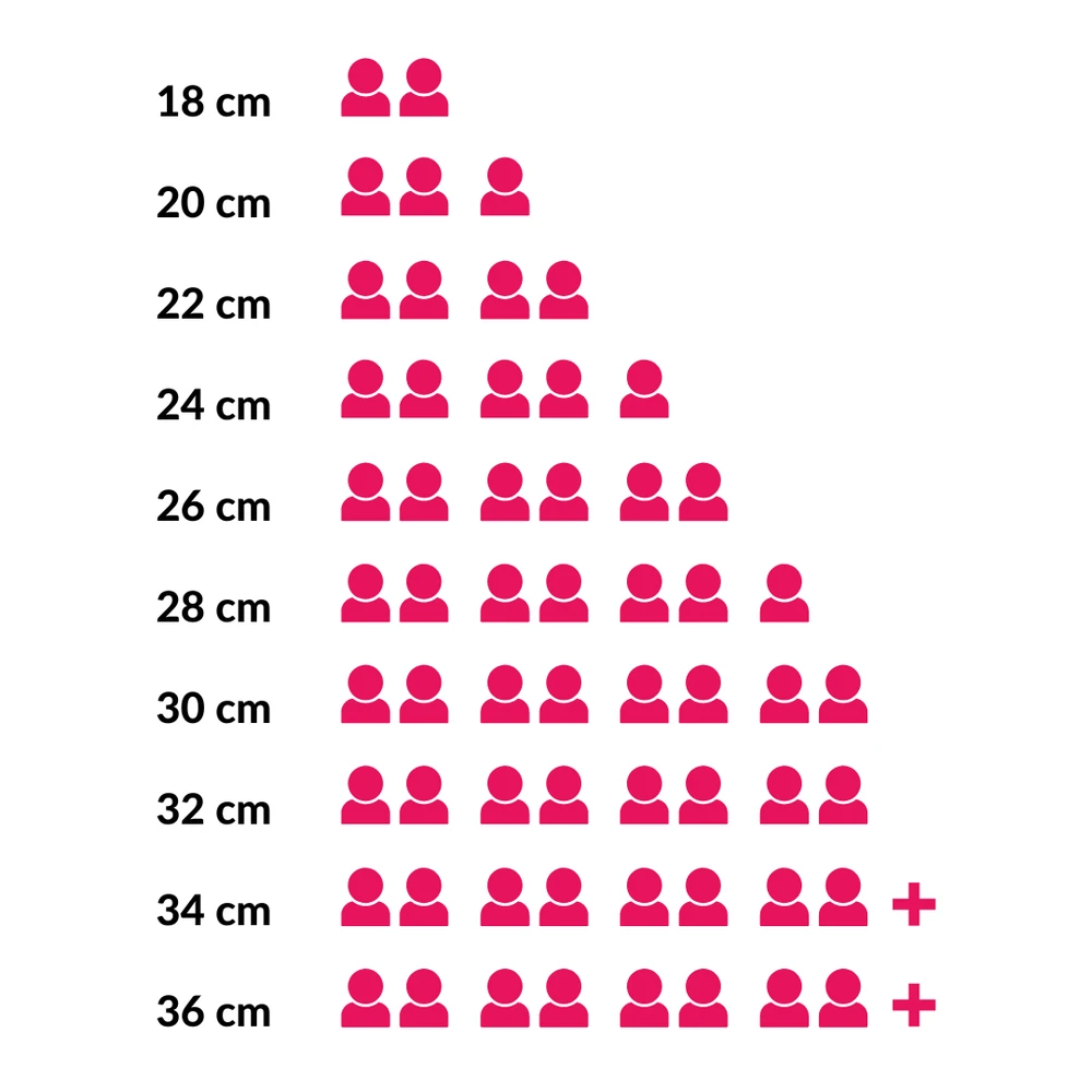 Le Creuset Braadpan Signature - Marmite - Oranjerood - ø 26 cm / 4.1 liter Le Creuset Braadpan Signature - Marmite - Oranjerood - ø 26 Cm / 4.1 Liter -Praktische Winkel Voor Keukenbenodigdheden Categorie producten