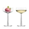 Iittala Cocktailglas Essence - 310 Ml - 2 Stuks 2 Iittala Cocktailglas Essence - 310 Ml - 2 Stuks -Praktische Winkel Voor Keukenbenodigdheden Iittala Cocktailglas Essence 310 ml 2 Stuks