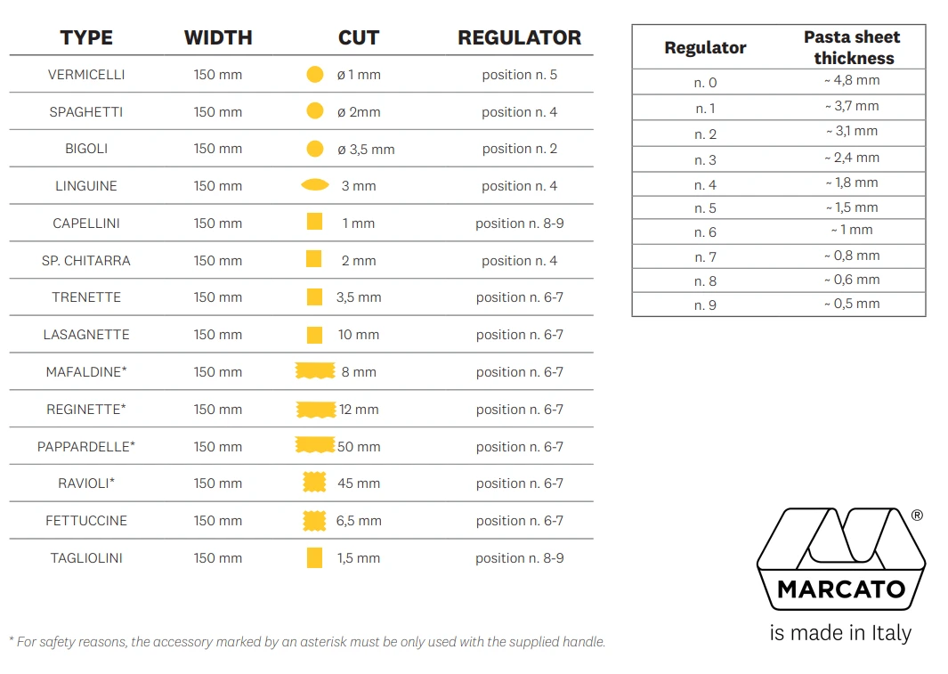 Marcato - Capellini - Opzetstuk voor Atlas 150 Marcato - Capellini - Opzetstuk Voor Atlas 150 -Praktische Winkel Voor Keukenbenodigdheden Screenshot 1 1