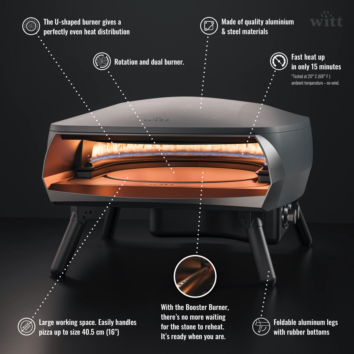 Witt Pizza Oven Etna Rotante - Op Gas voor buiten - Mat Grafiet - voor ø 40 cm pizza's - Roterende pizzasteen Witt Pizza Oven Etna Rotante - Op Gas Voor Buiten - Mat Grafiet - Voor ø 40 Cm Pizza's - Roterende Pizzasteen -Praktische Winkel Voor Keukenbenodigdheden wp etna rotante ecom graphite 005